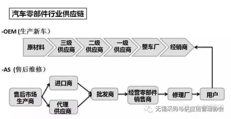 广告片拍摄误区警示：拍出真正吸引观众的广告