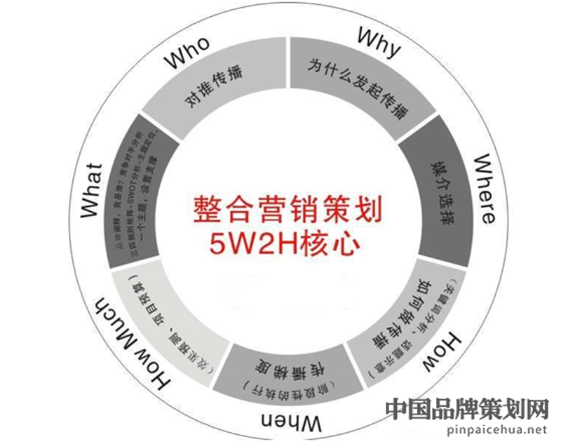 深圳宣传片制作:引领未来趋势